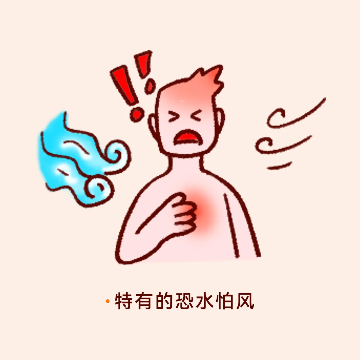 狂犬病疫苗2-1-1程序示意图