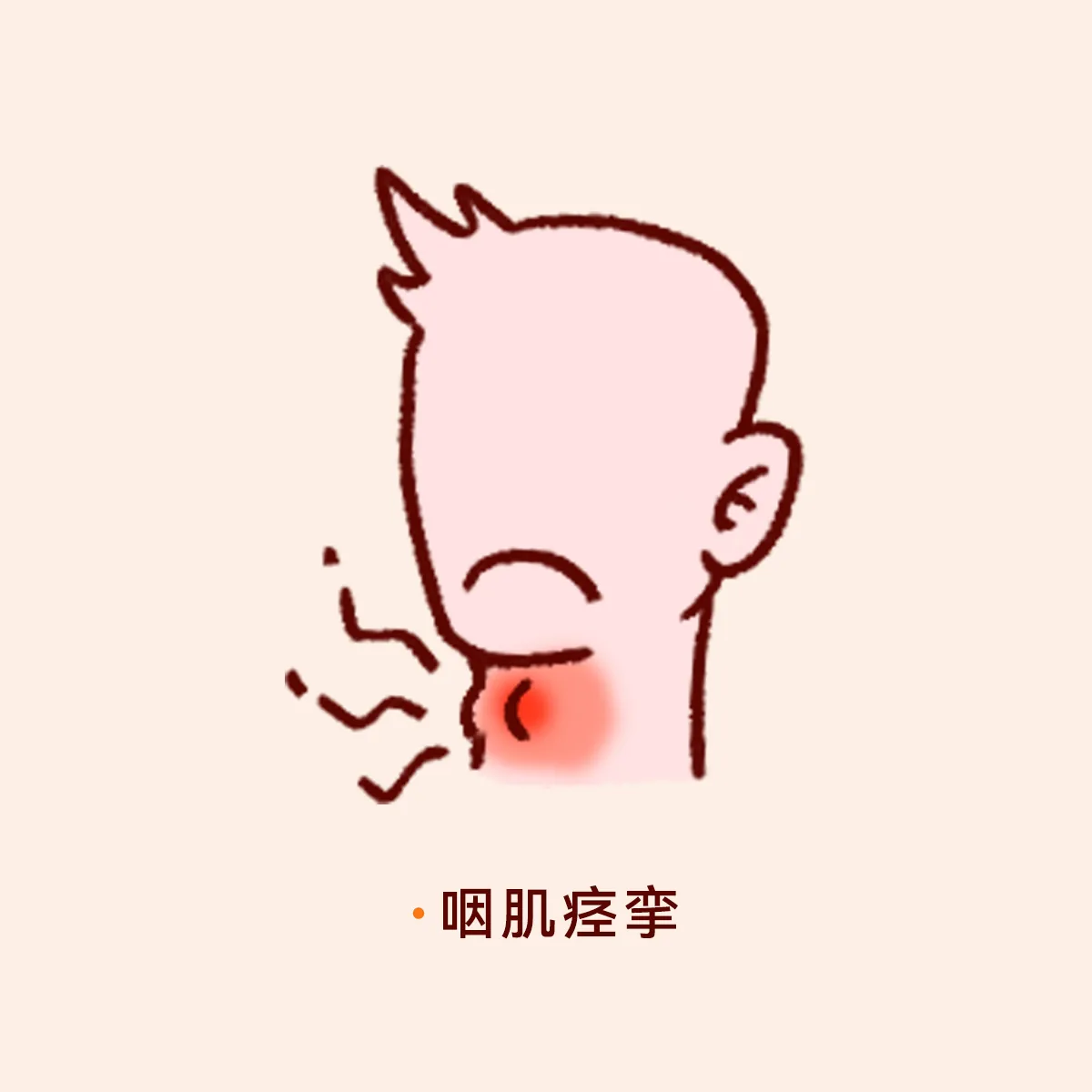 狂犬病再次暴露加强接种示意图
