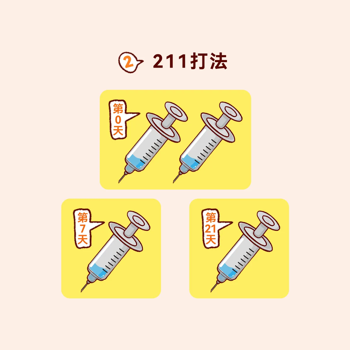 猫狗抓咬伤需要就医的情况示意图